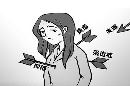 经颅磁刺激治疗_焦虑症是怎样引起的