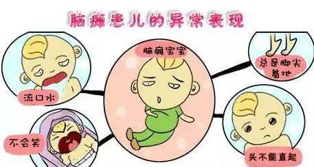 经颅磁治疗|得了脑瘫的孩子都有智力问题吗?