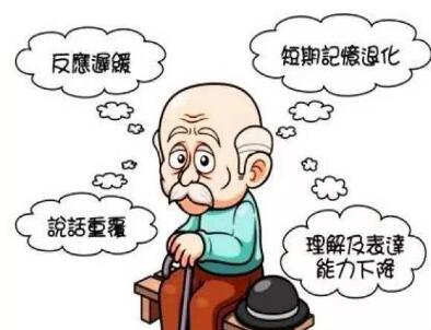 经颅磁刺激仪官网_脑萎缩有什么常见症状吗 